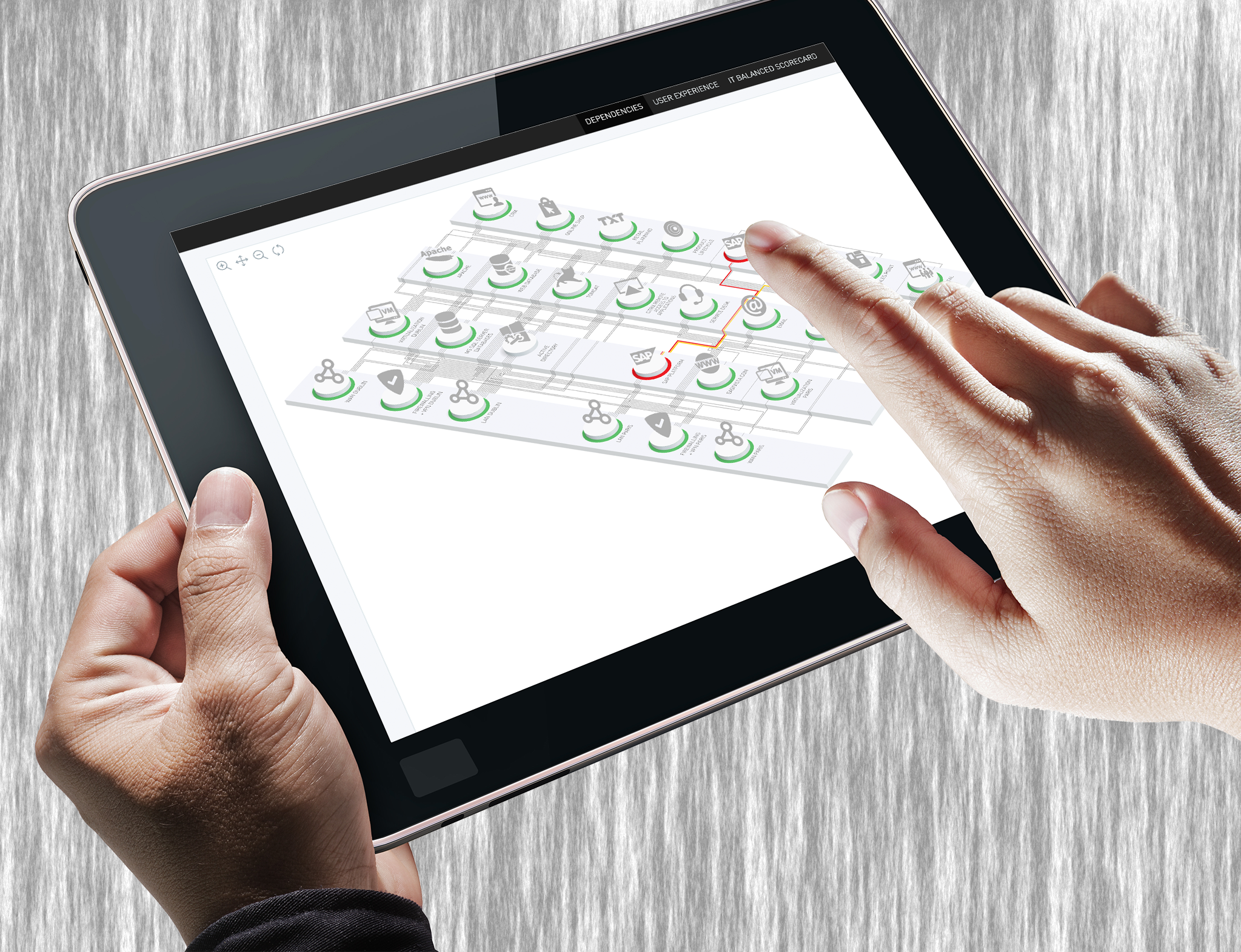 Automatização dos seus SLAs, de forma rapida e em questão de dias